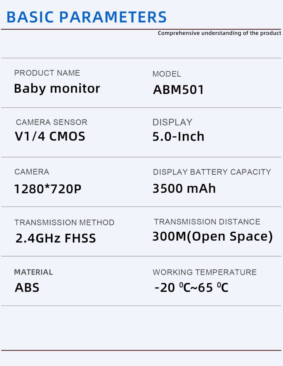ABM501 Videobabymonitor 2.4G trådløs 5.0 tommer LCD nattsyn toveislyd for familiesikkerhet