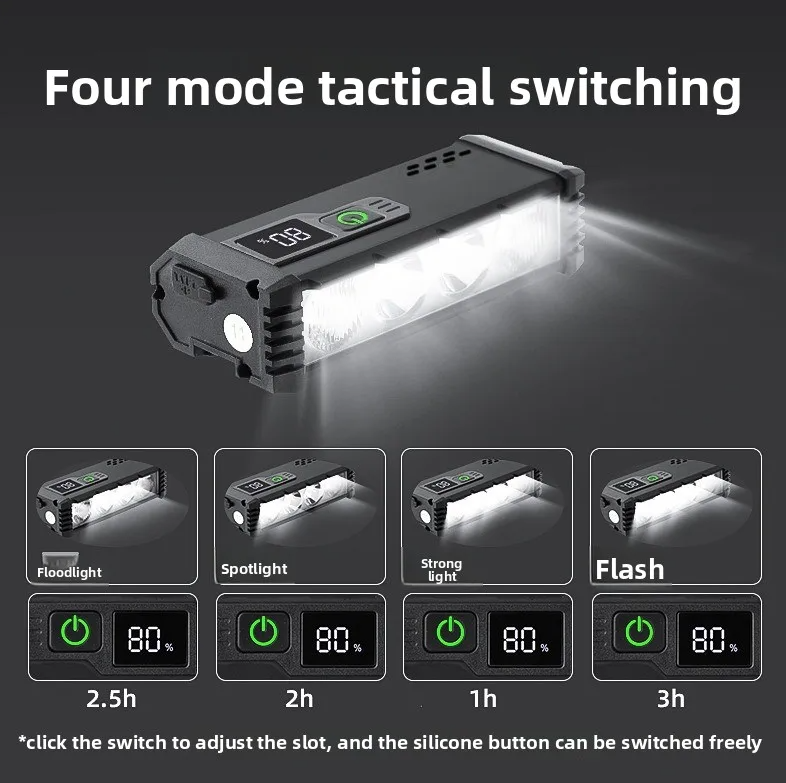 ACRUNU LED-sykkellys USB-oppladbart Sykkellys - 4 moduser Sykkelhodelykt