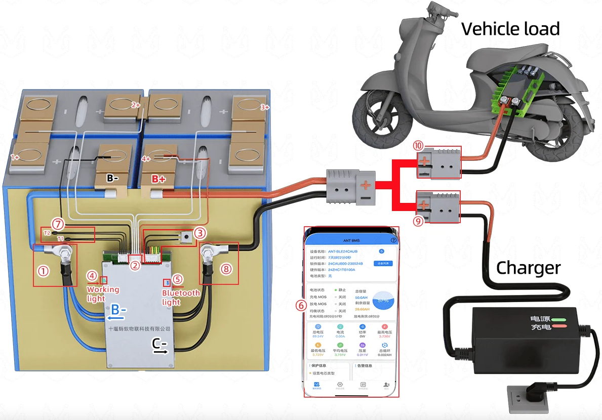 ANT Smart BMS 4S-24S LiFePO4/Li-ion Bluetooth BMS for Elsykkel, El-scooter – Balanse Batteristyringssystem