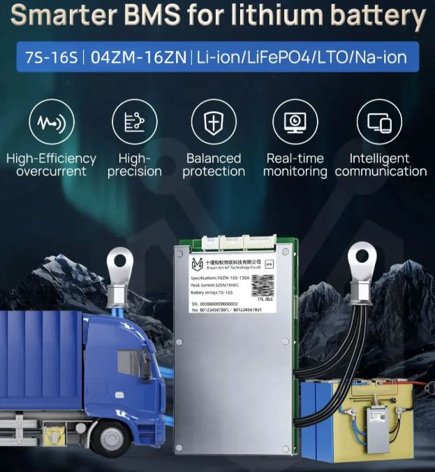 ANT Smart BMS 4S-24S LiFePO4/Li-ion Bluetooth BMS for Elsykkel, El-scooter – Balanse Batteristyringssystem