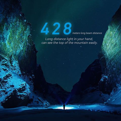 IMALENT BL50 3600 Lumens EDC Lommelykt Kompakt Type-C Oppladbar med OLED-skjerm for Utendørseventyr