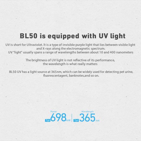 IMALENT BL50 3600 Lumens EDC Lommelykt Kompakt Type-C Oppladbar med OLED-skjerm for Utendørseventyr