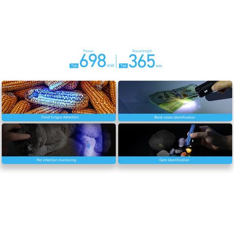 IMALENT BL50 3600 Lumens EDC Lommelykt Kompakt Type-C Oppladbar med OLED-skjerm for Utendørseventyr