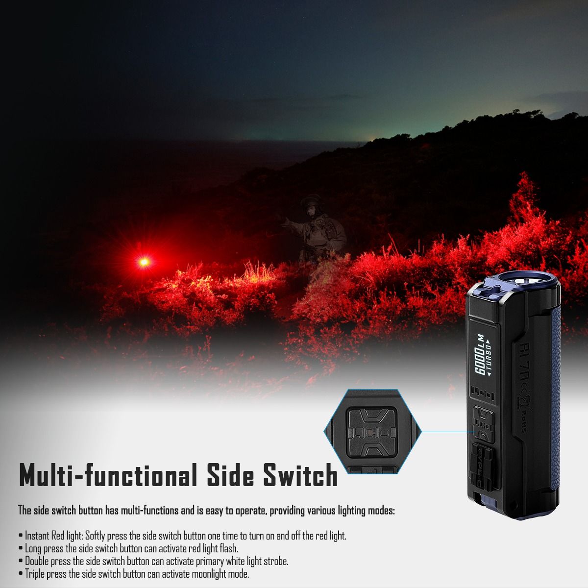 IMALENT BL70 6000 lumen Type-C oppladbar LED EDC-lommelykt
