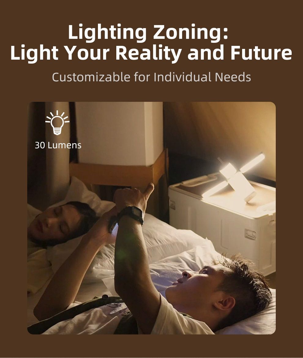 Klarus CL2 750 lumen fritt foldbar campinglampe, bærbar, øyevennlig, allsidig lampe med 7 lysmoduser
