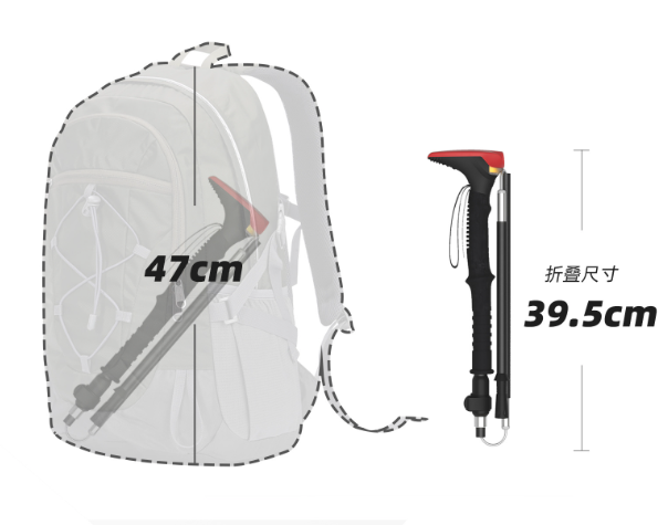 GUITORCH Trail Back LED-turstaver: Lettvekt aluminium vandrestaver for trygge turer