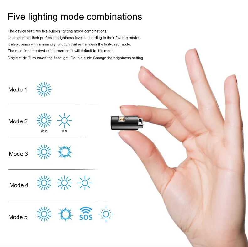 Mini lommelykt LED oppladbar for camping og fotturer, nøkkelringlys med halskjede