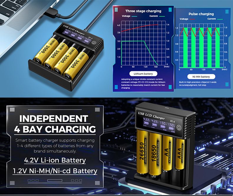 USB LCD smartlader for batterier – effektiv lader for 18650, AA og AAA-batterier med LCD-skjerm – allsidig og bærbar