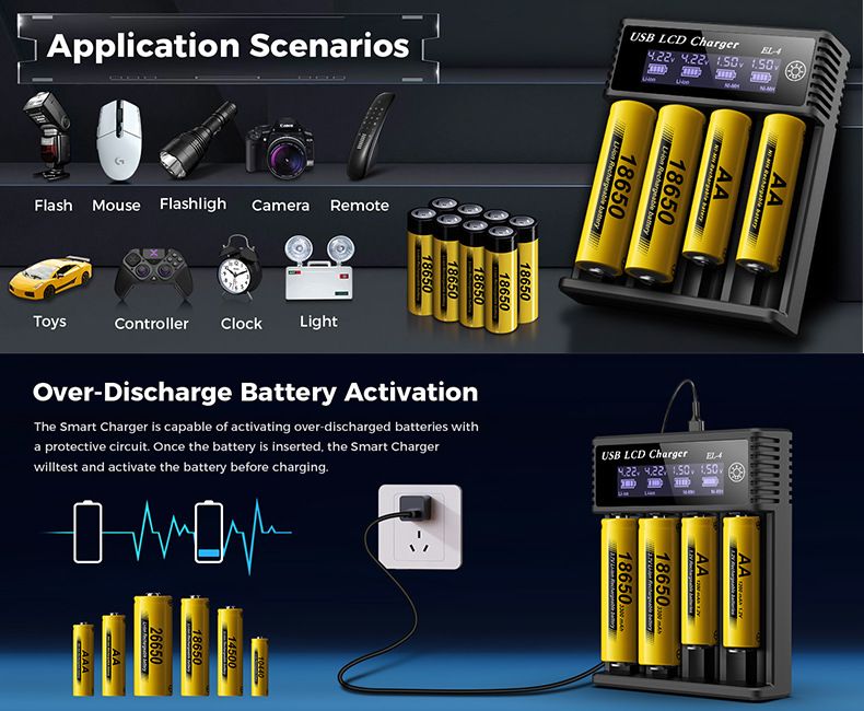 USB LCD smartlader for batterier – effektiv lader for 18650, AA og AAA-batterier med LCD-skjerm – allsidig og bærbar