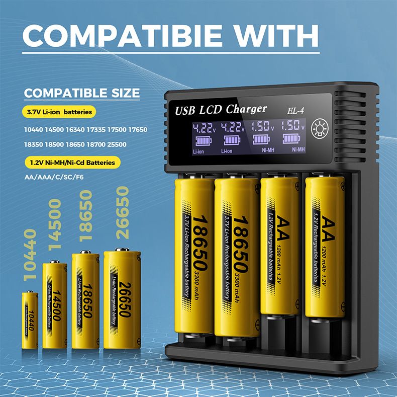USB LCD smartlader for batterier – effektiv lader for 18650, AA og AAA-batterier med LCD-skjerm – allsidig og bærbar