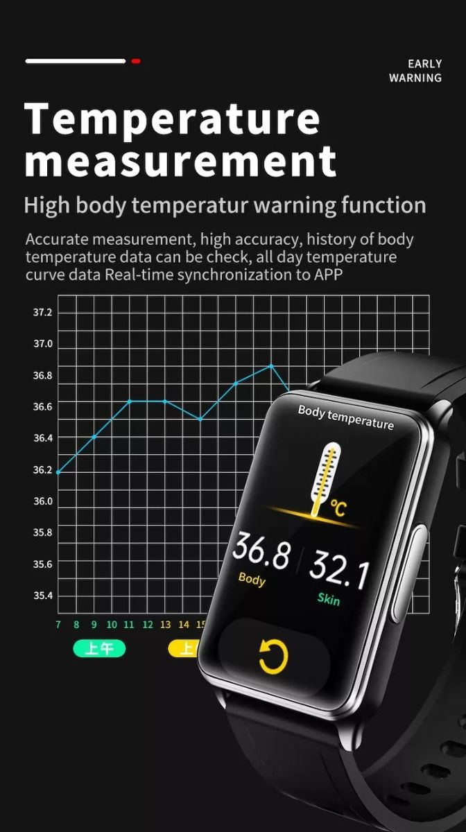 EP02 Blodsukker Smartklokke EKG HRV hjertefrekvens temperatur 1,57" HD vanntett Smartarmbånd Fitness Tracker