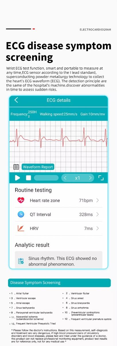 EP02 Blodsukker Smartklokke EKG HRV hjertefrekvens temperatur 1,57" HD vanntett Smartarmbånd Fitness Tracker