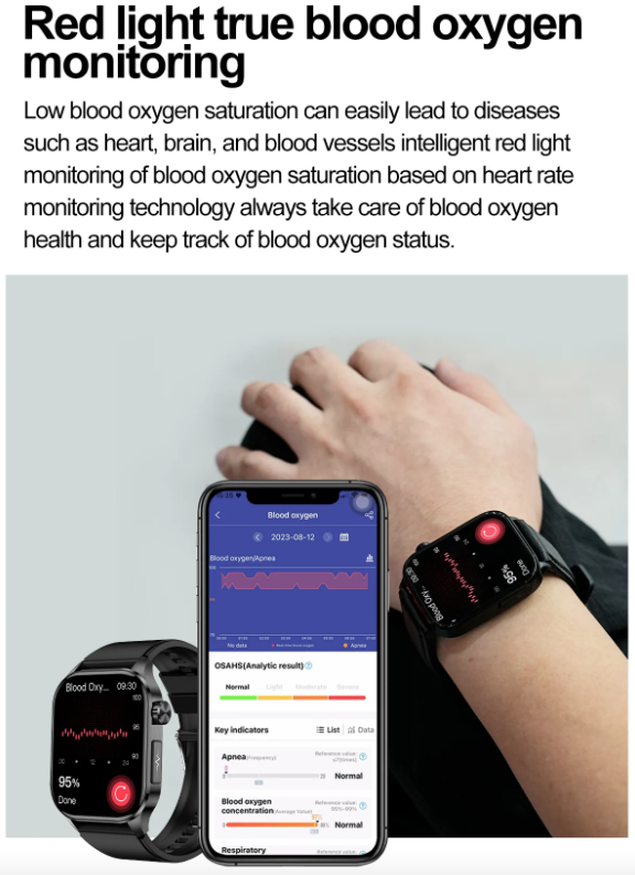 E580 Blodsukker Smartklokke EKG Puls Blodtrykk IP68 Vanntett Smartklokke