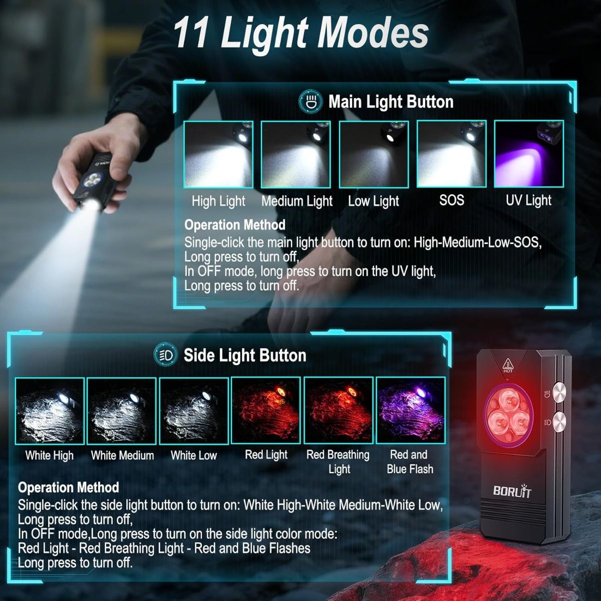EV30 Mini LED EDC-lommelykt med 365nm UV-lys, 550 lumen USB-C oppladbar nøkkelring-lommelykt