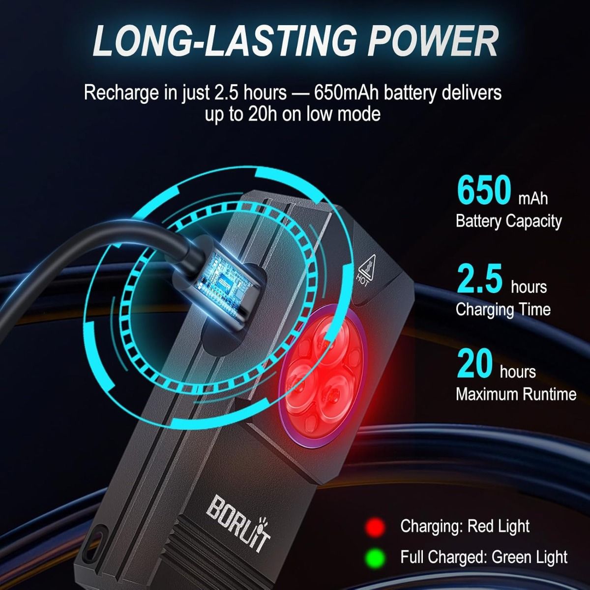 EV30 Mini LED EDC-lommelykt med 365nm UV-lys, 550 lumen USB-C oppladbar nøkkelring-lommelykt