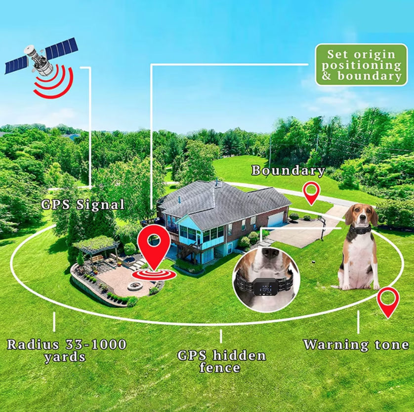 GPS trådløst hundegjerde med justerbar advarselsstyrke og humane treningsmoduser, rekkevidde 100 til 3300 fot