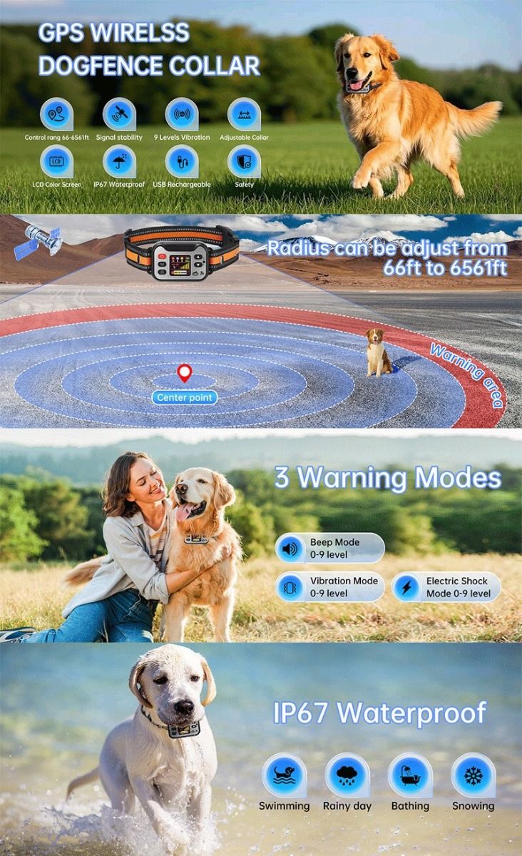 Trådløst hundegjerdehalsbånd, GPS-system for kjæledyravgrensing, oppladbart bjeffehalsbånd for hund, vannavstøtende antibjeff-trener, for hunder 15-120 lbs
