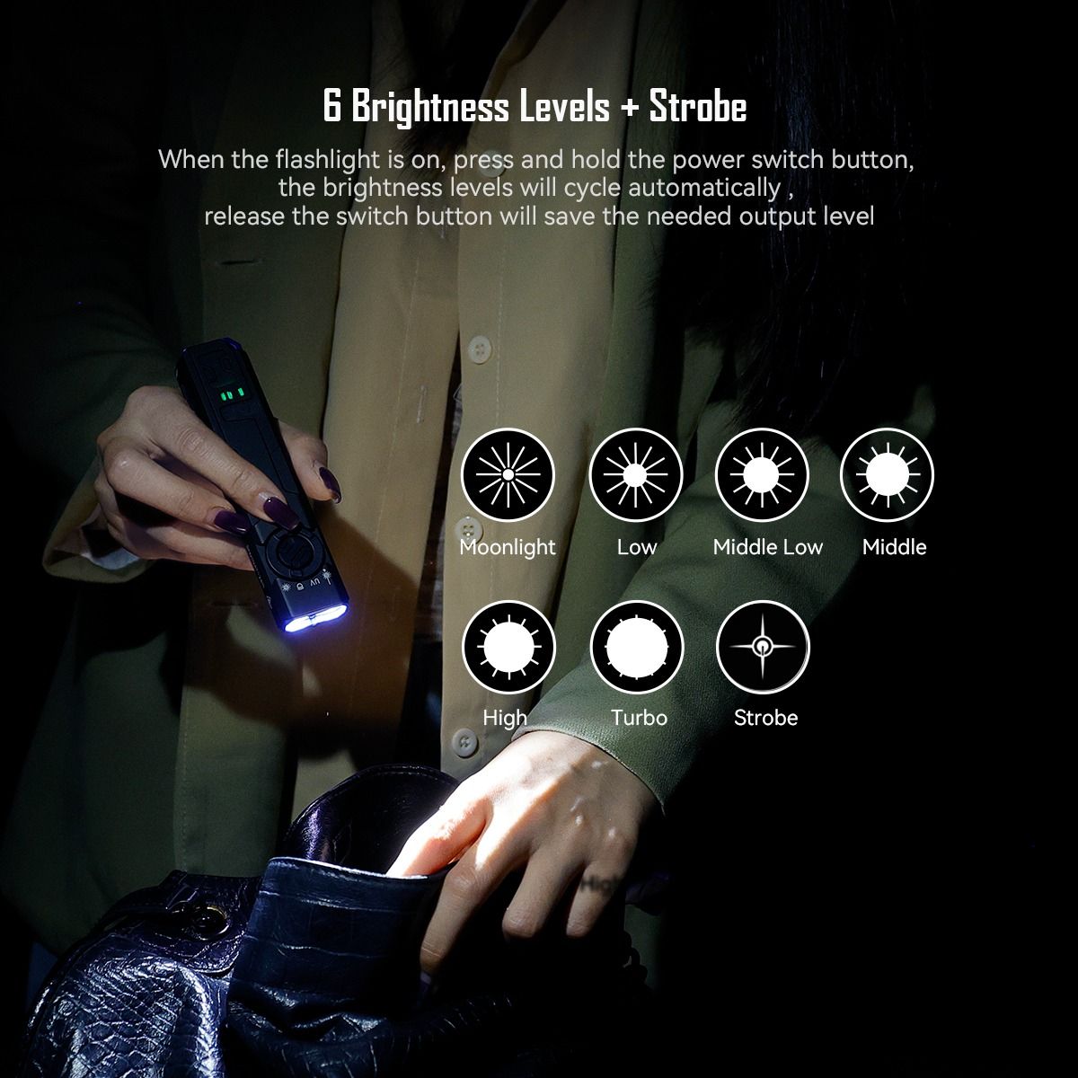 IMALENT GR35 2800 Lumen LED EDC Lommelykt (Grønn)