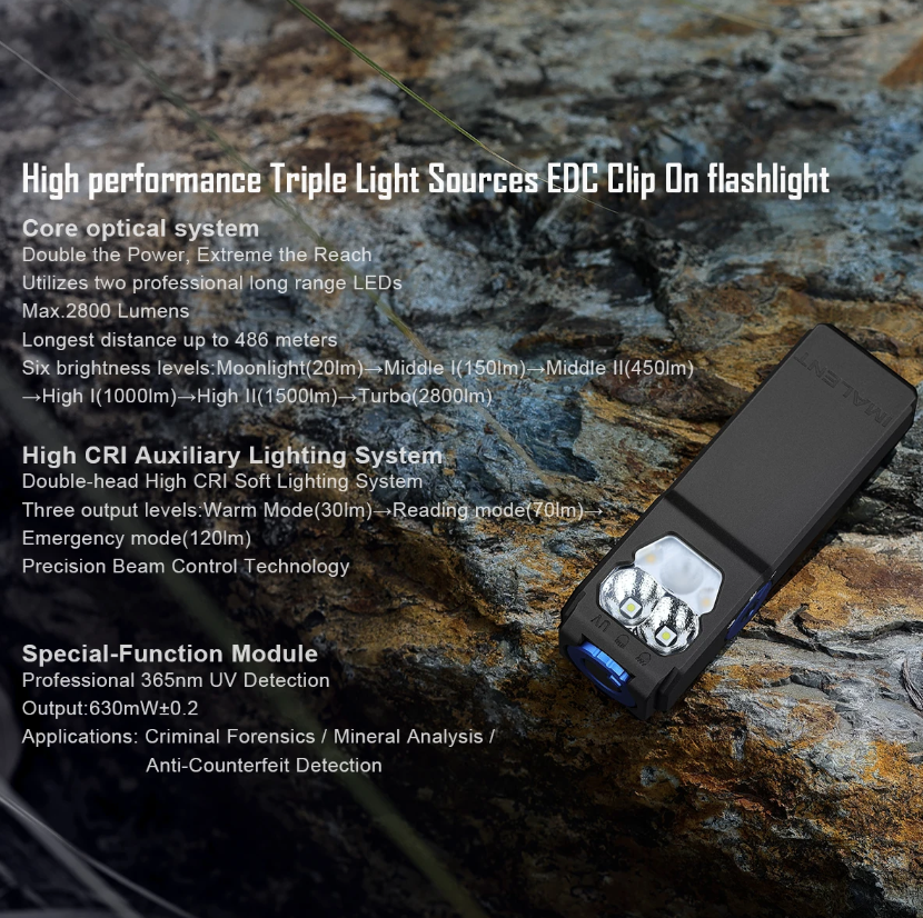 IMALENT GR36 EDC 2800 Lumens Type-C oppladbar magnetisk superlyssterk klipp-på LED-lommelykt