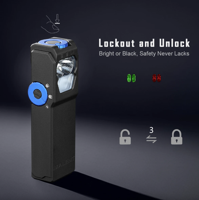 IMALENT GR36 EDC 2800 Lumens Type-C oppladbar magnetisk superlyssterk klipp-på LED-lommelykt