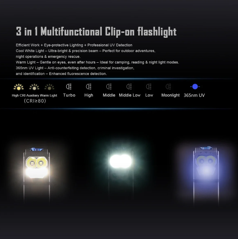 IMALENT GR36 EDC 2800 Lumens Type-C oppladbar magnetisk superlyssterk klipp-på LED-lommelykt