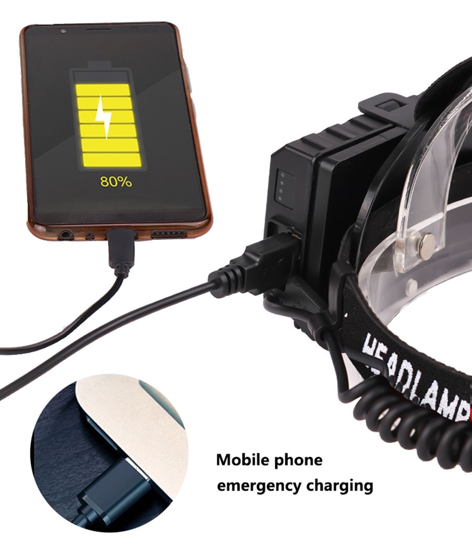 XHP70 LED Hodelykt 8000LM USB Oppladbar Utendørslys IPX5 Vanntett Justerbare Moduser for Camping og Fotturer