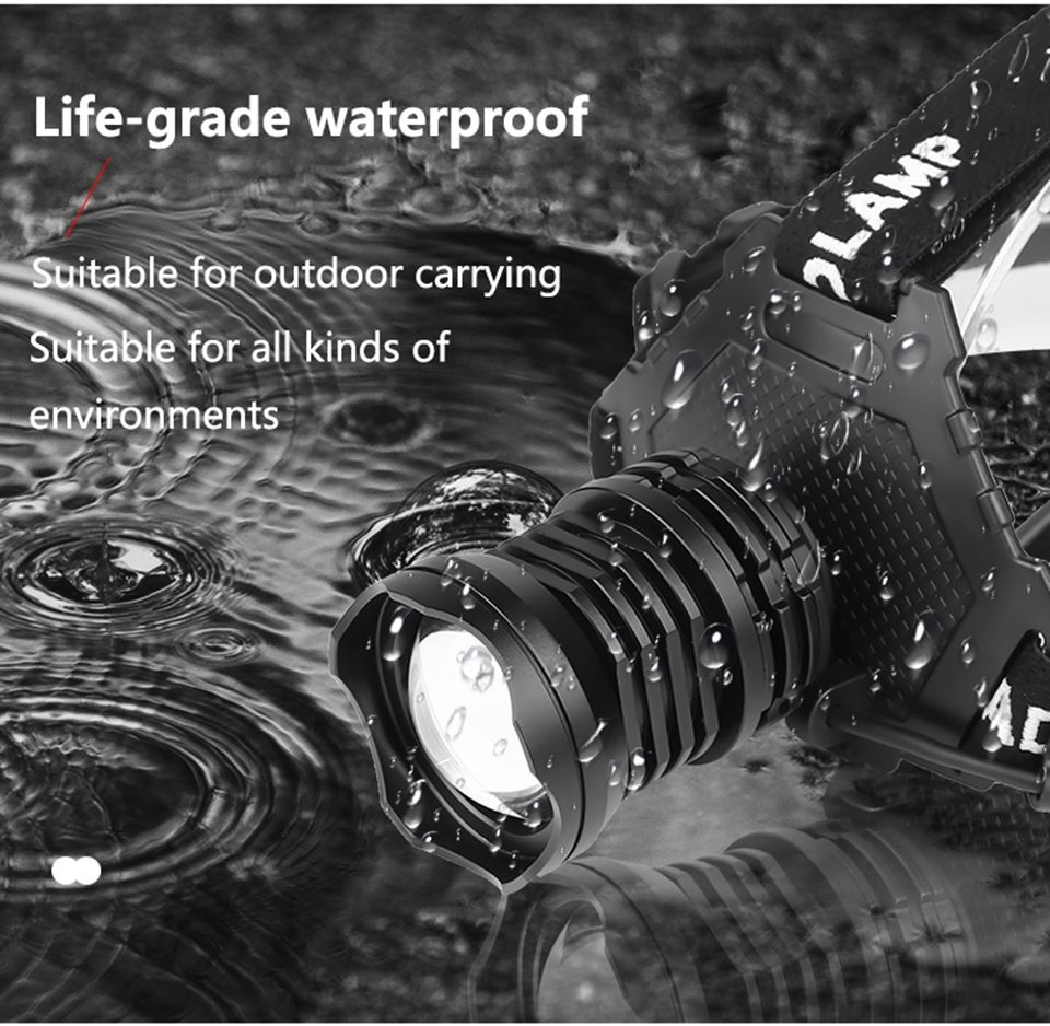 XHP70 LED Hodelykt 8000LM USB Oppladbar Utendørslys IPX5 Vanntett Justerbare Moduser for Camping og Fotturer