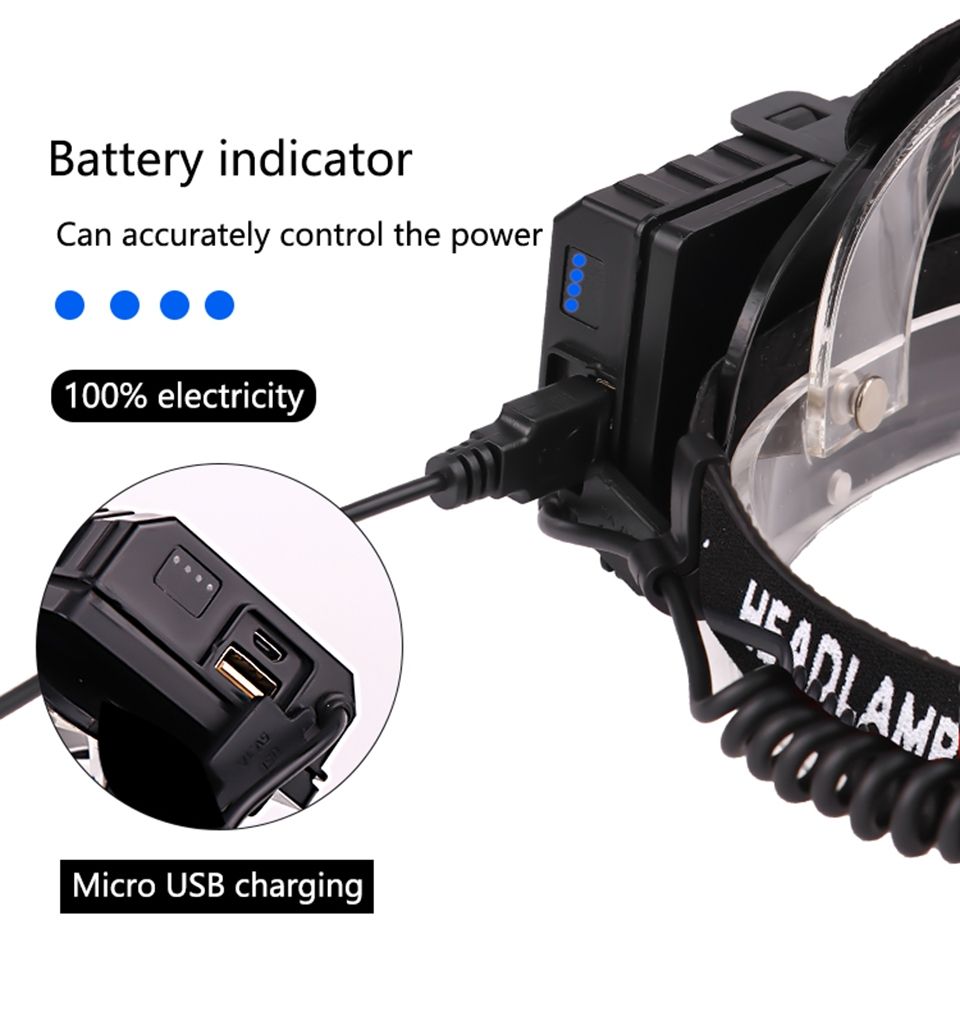 XHP70 LED Hodelykt 8000LM USB Oppladbar Utendørslys IPX5 Vanntett Justerbare Moduser for Camping og Fotturer