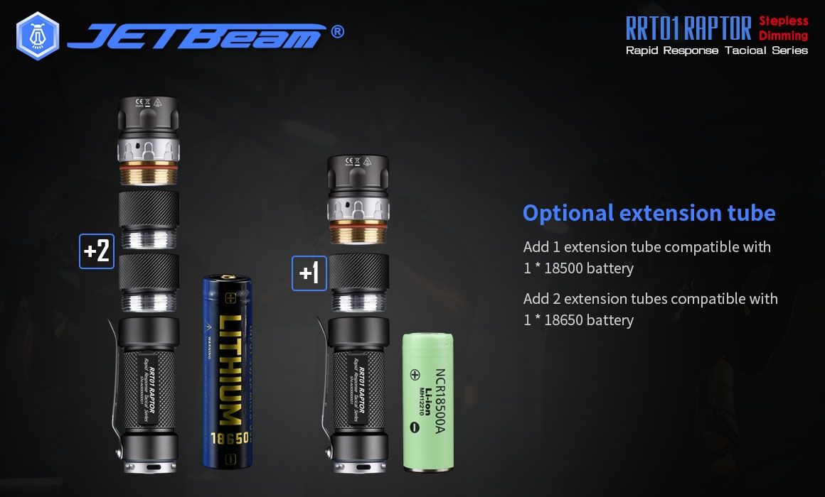 JETBeam JET-RRT01 XP-L 950 Lumen LED EDC lommelykt Slitesterk utendørsbelysning for camping og fotturer