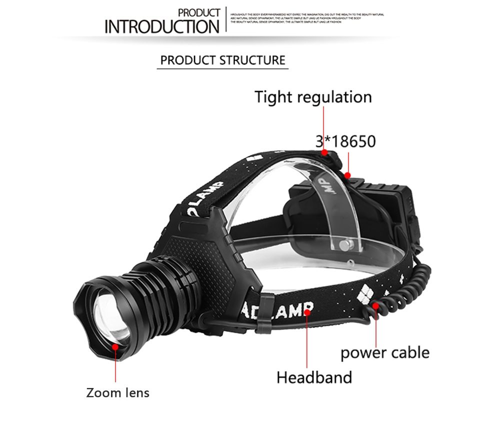 XHP70 LED Hodelykt 8000LM USB Oppladbar Utendørslys IPX5 Vanntett Justerbare Moduser for Camping og Fotturer