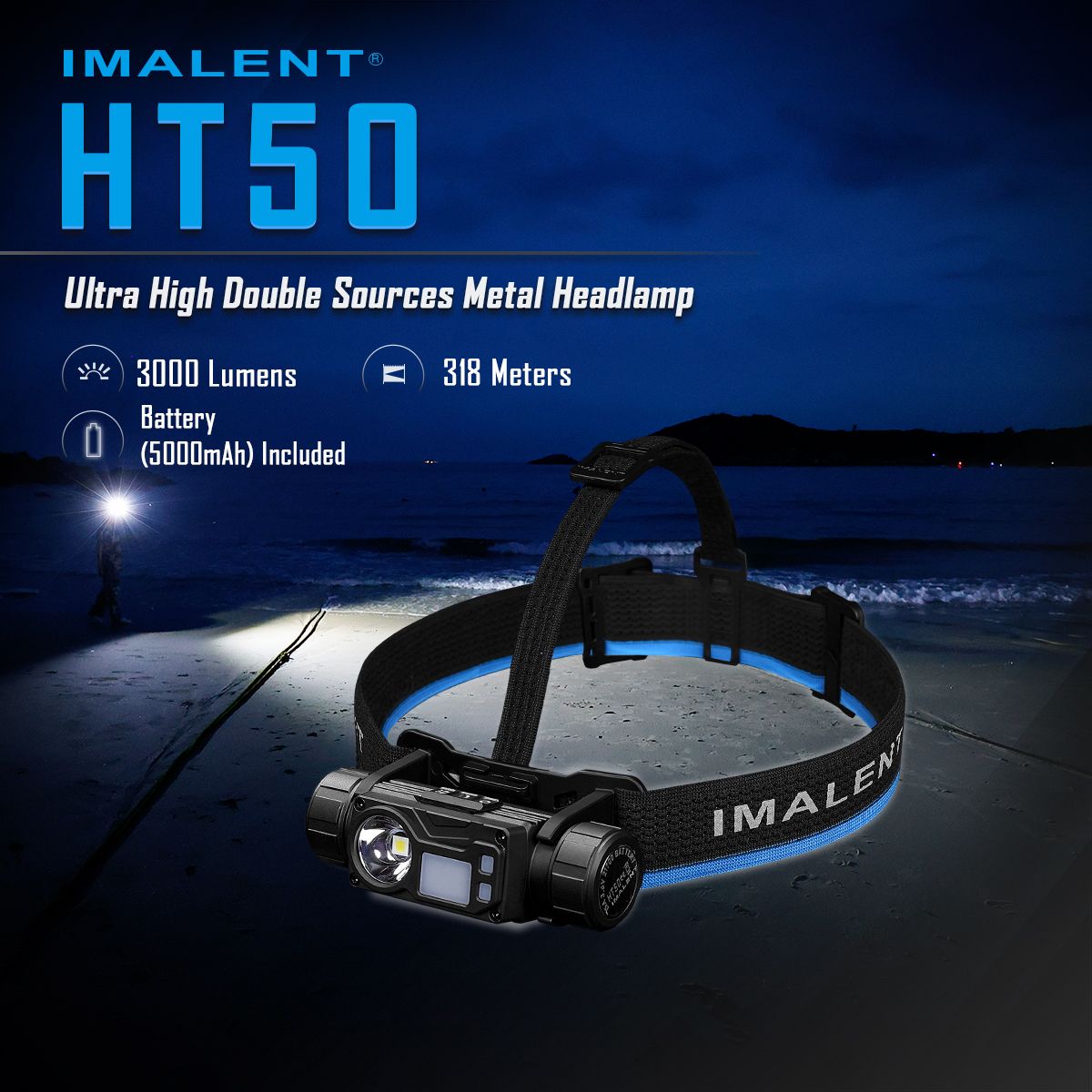 IMALENT HT50 LED eventyrhodelykt med doble lyskilder, oppladbar, lettvektsdesign og høy lumen-ytelse