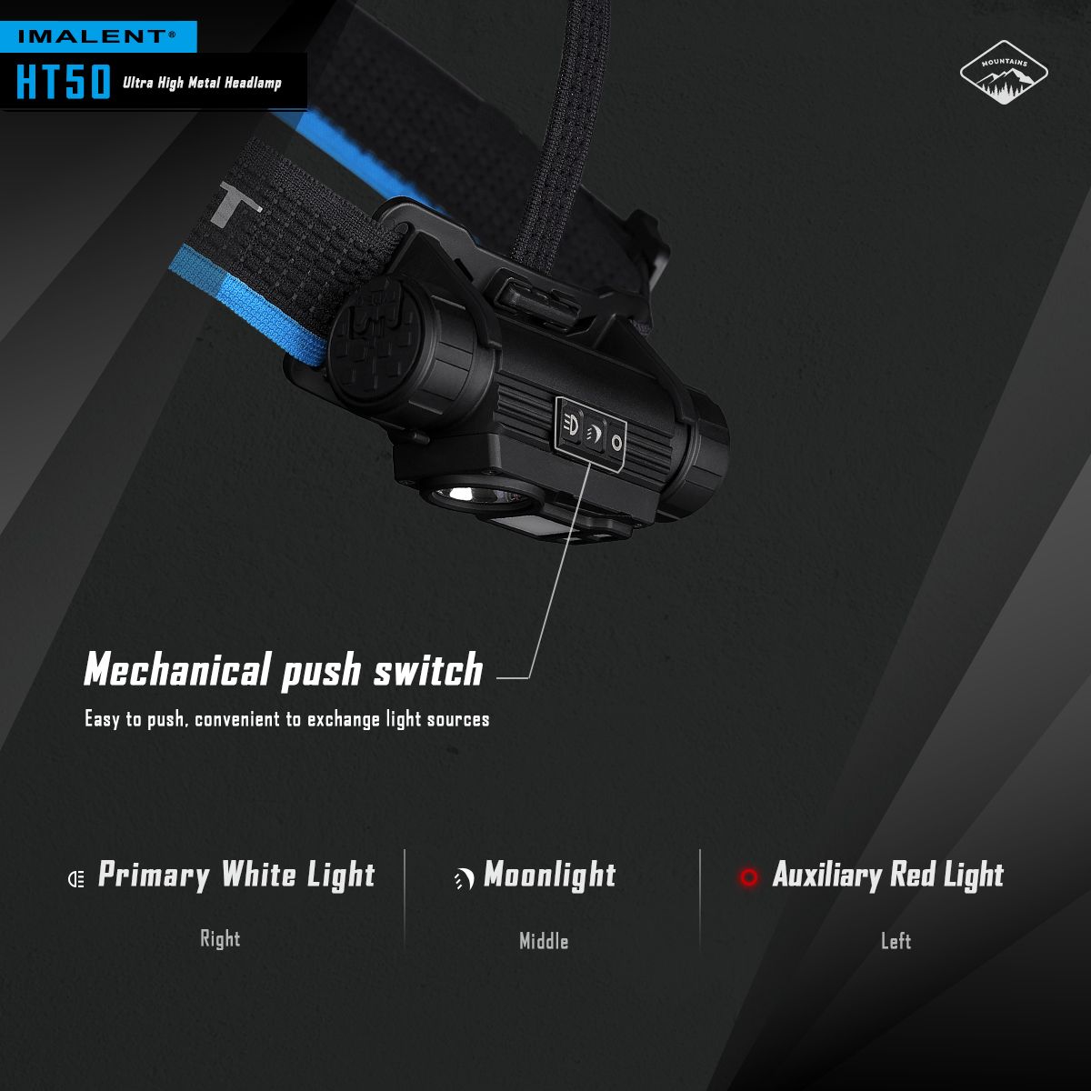 IMALENT HT50 LED eventyrhodelykt med doble lyskilder, oppladbar, lettvektsdesign og høy lumen-ytelse