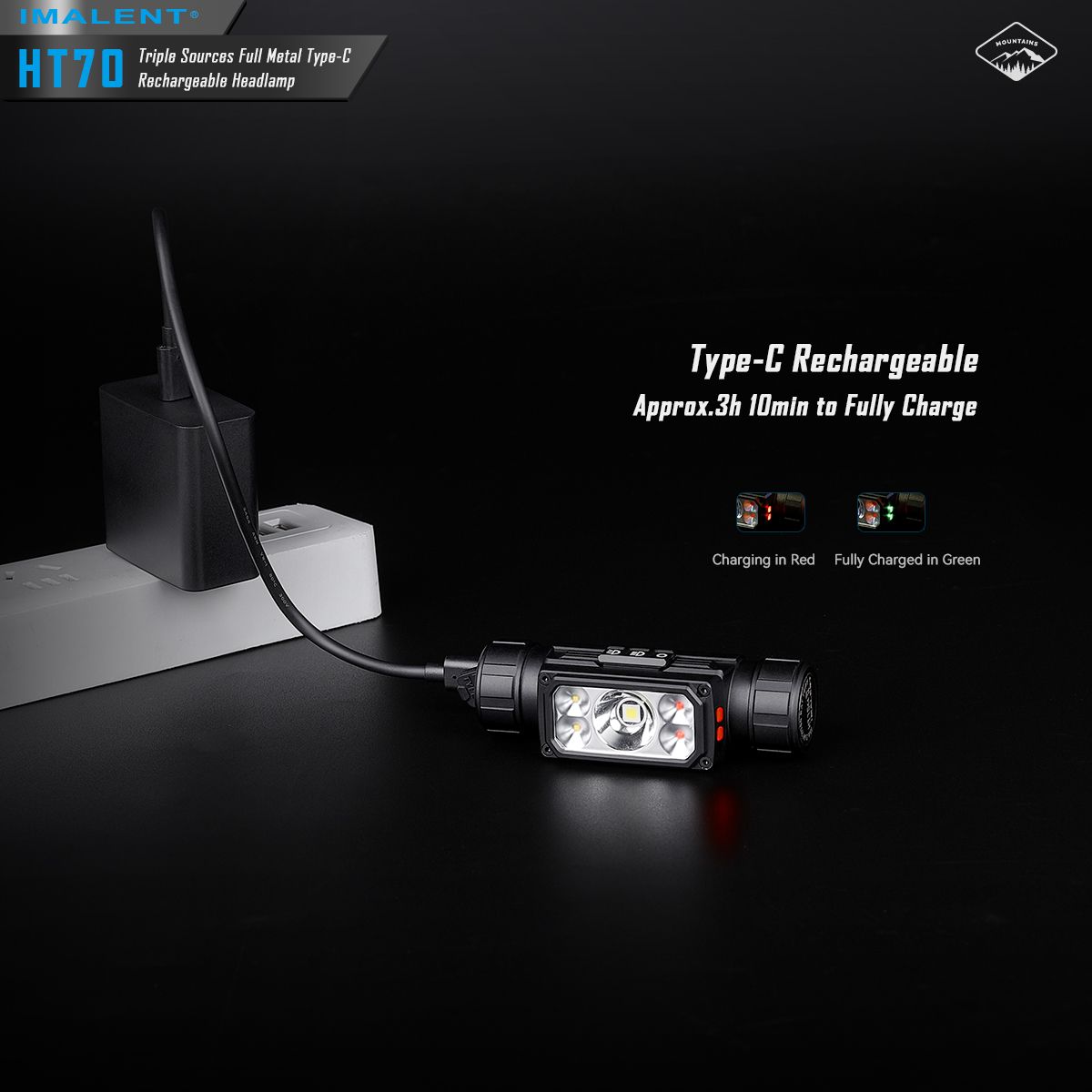 IMALENT HT70 Hodelykt med trippel lyskilder 3500 lumen oppladbar ergonomisk design for utendørseventyr