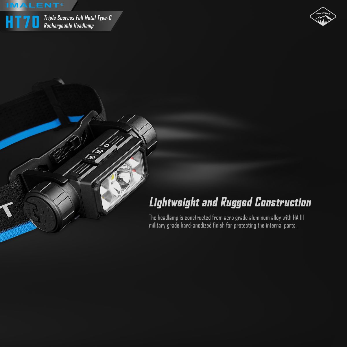 IMALENT HT70 Hodelykt med trippel lyskilder 3500 lumen oppladbar ergonomisk design for utendørseventyr