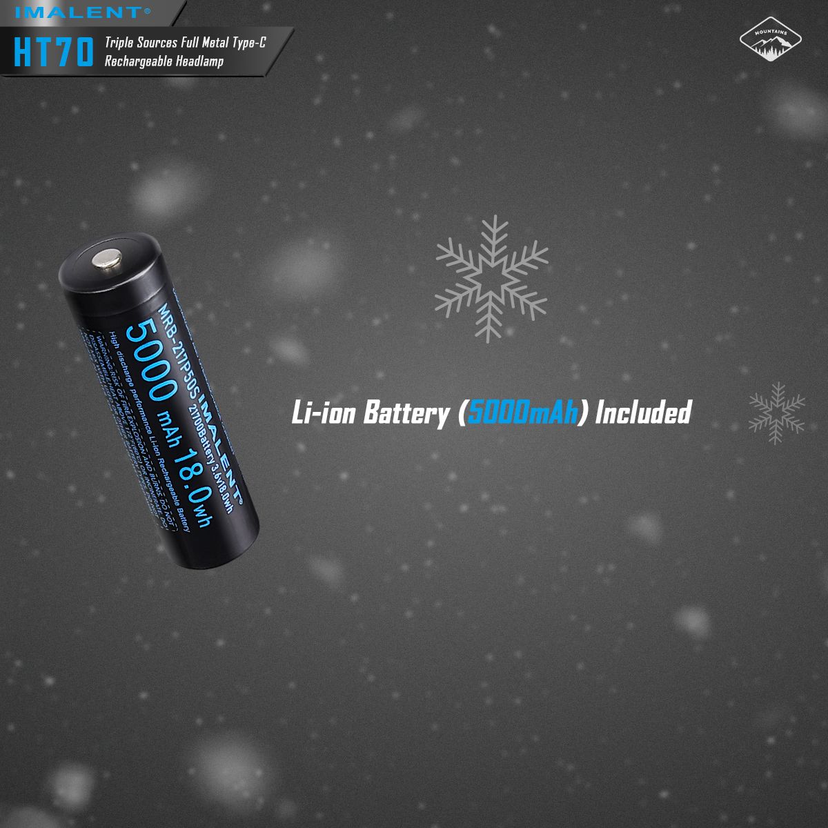 IMALENT HT70 Hodelykt med trippel lyskilder 3500 lumen oppladbar ergonomisk design for utendørseventyr