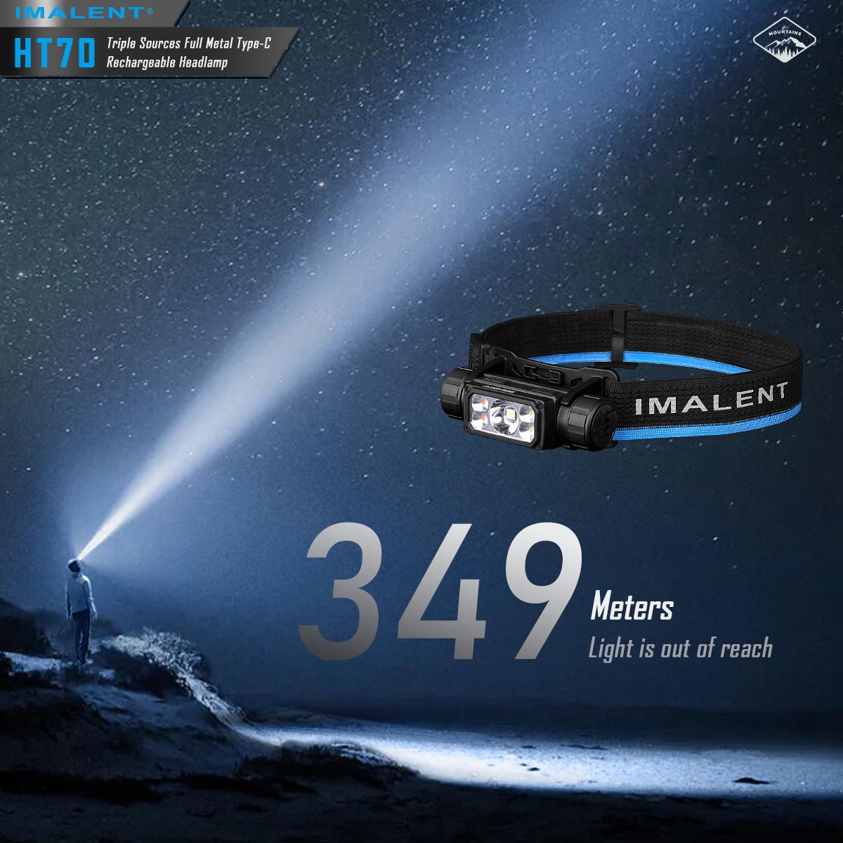 IMALENT HT70 Hodelykt med trippel lyskilder 3500 lumen oppladbar ergonomisk design for utendørseventyr