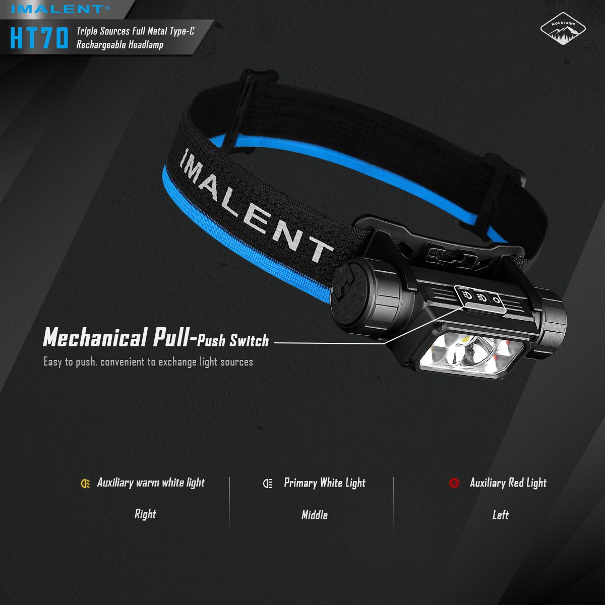 IMALENT HT70 Hodelykt med trippel lyskilder 3500 lumen oppladbar ergonomisk design for utendørseventyr