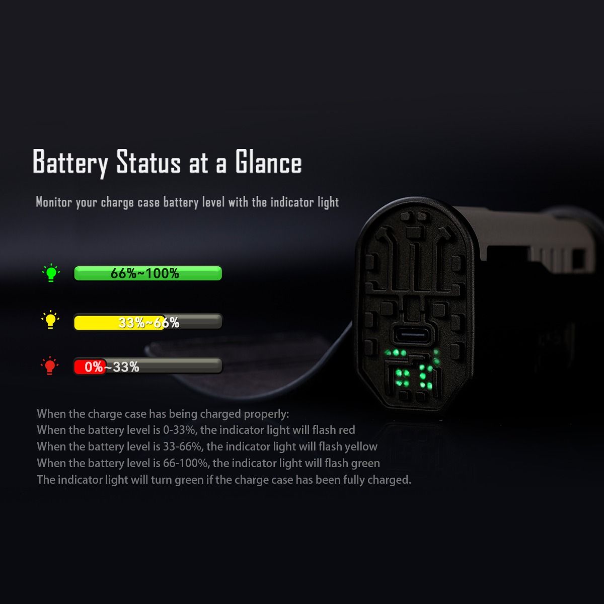 IMALENT LD35 1200 lumen LED Type-C oppladbar EDC-lommelykt