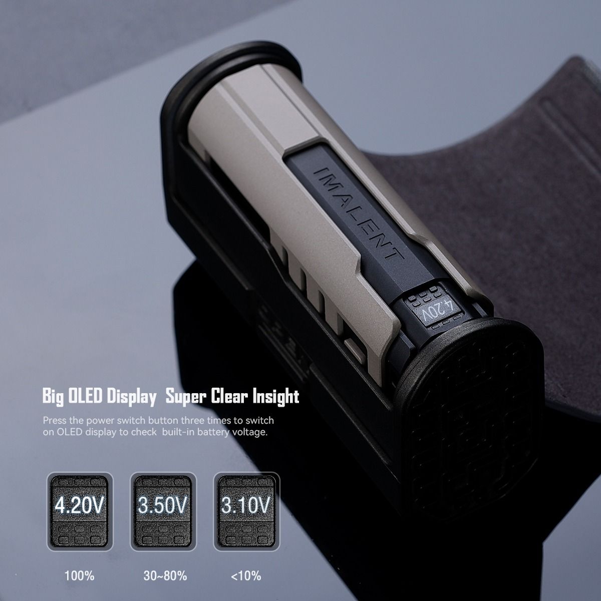 IMALENT LD35 1200 lumen LED Type-C oppladbar EDC-lommelykt