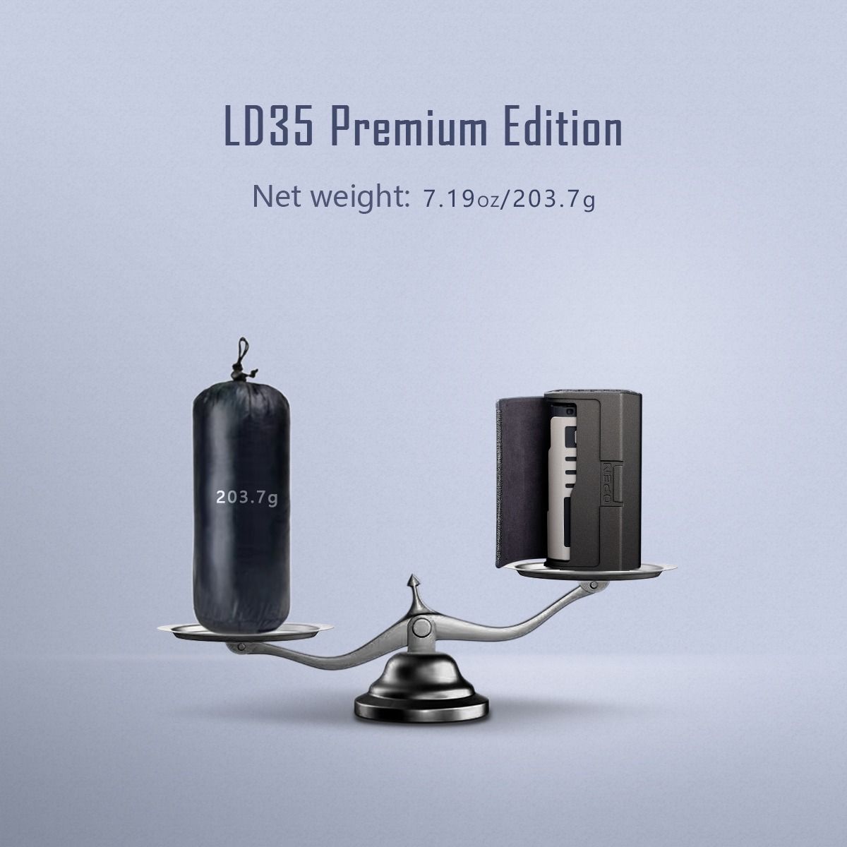 IMALENT LD35 1200 lumen LED Type-C oppladbar EDC-lommelykt