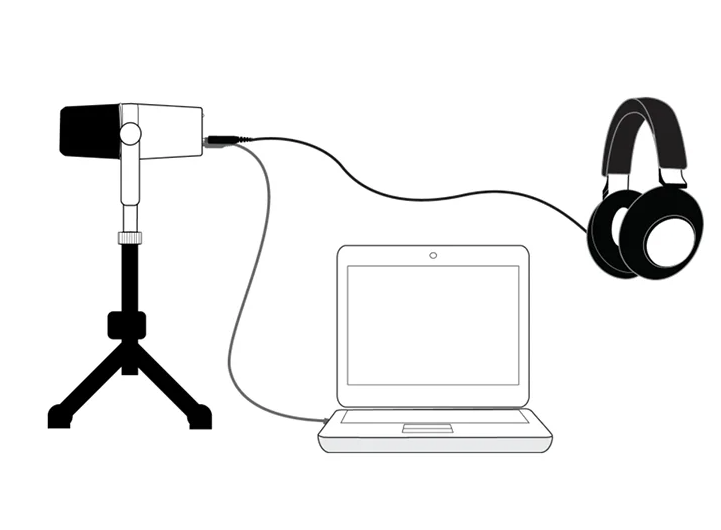 MV7 Profesjonell Dynamisk Mikrofon for podkasting, direktestrømming og innspilling av lyd av høy kvalitet