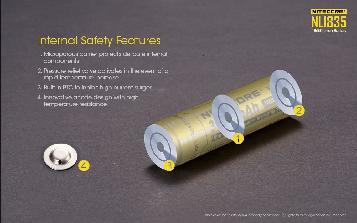 Nitecore 18650 NL1835 3500mAh Li-ion oppladbart batteri for langvarig strøm og pålitelig ytelse