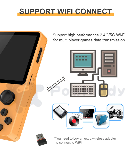 POWKIDDY RGB20S Håndholdt spillkonsoll for retrospilling med RK3326 3,5 tommers skjerm og spillemulatorer for N64 og PS1