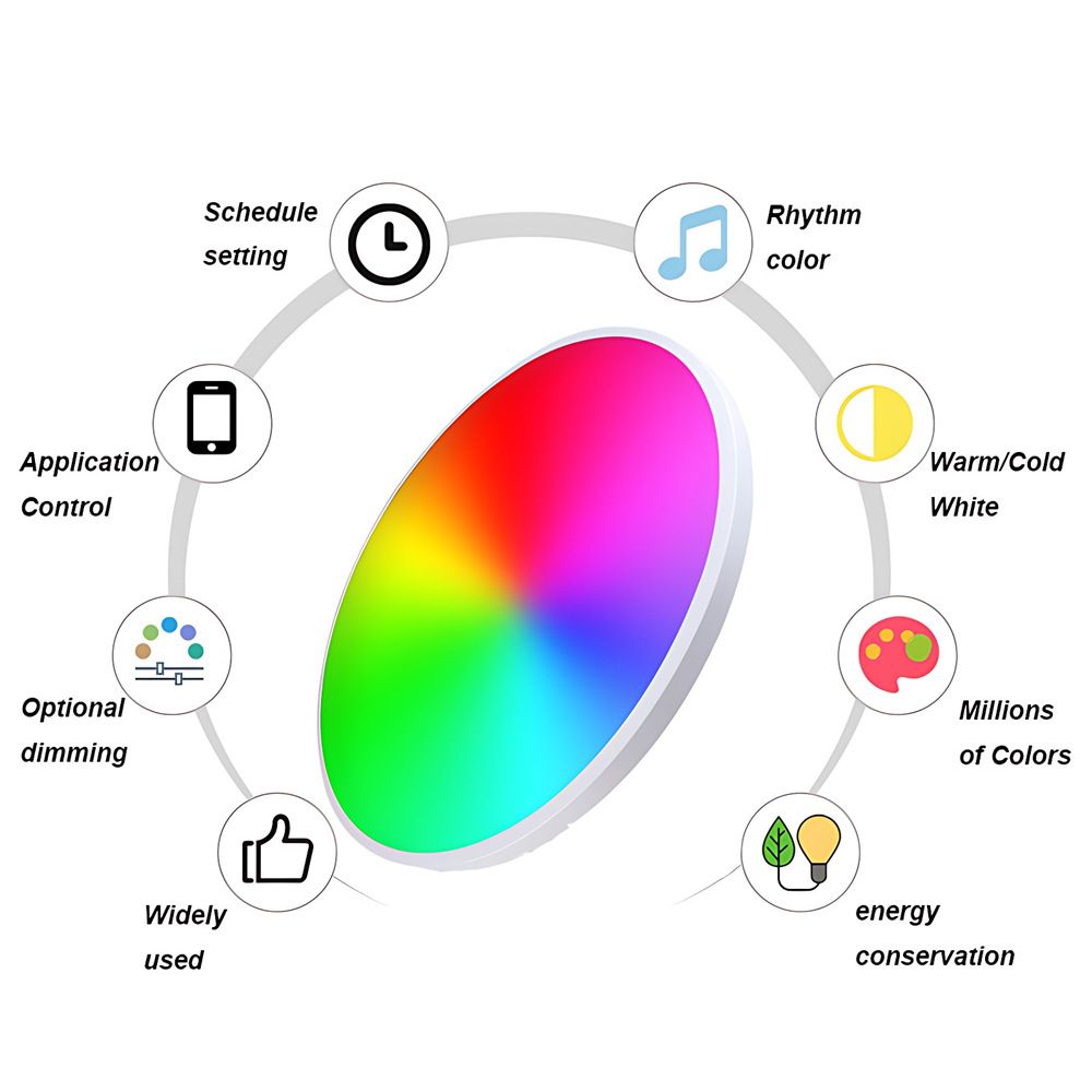 Tuya Zigbee Smart taklampe 24W RGBCW dynamisk belysning for hjemmet kompatibel med Alexa energieffektiv