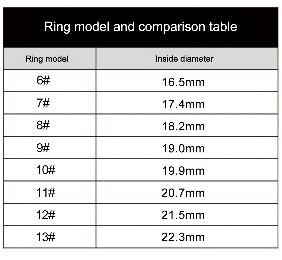 Multifunksjonell Smart Ring Bærbar Teknologi med Puls- og Søvnkvalitetssporing Stilig Tilbehør