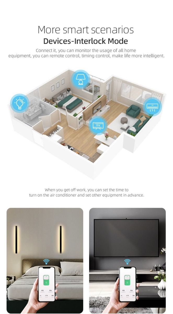 TUYA WIFI Smart Circuit Breaker for Smart Home – trådløs fjernkontrollbryter via APP TONGOU