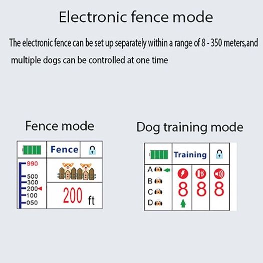 Trådløst elektronisk gjerde for kjæledyr, smart hundetreningsenhet, to-i-ett ergonomisk bjeffekontrollhalsbånd 2025