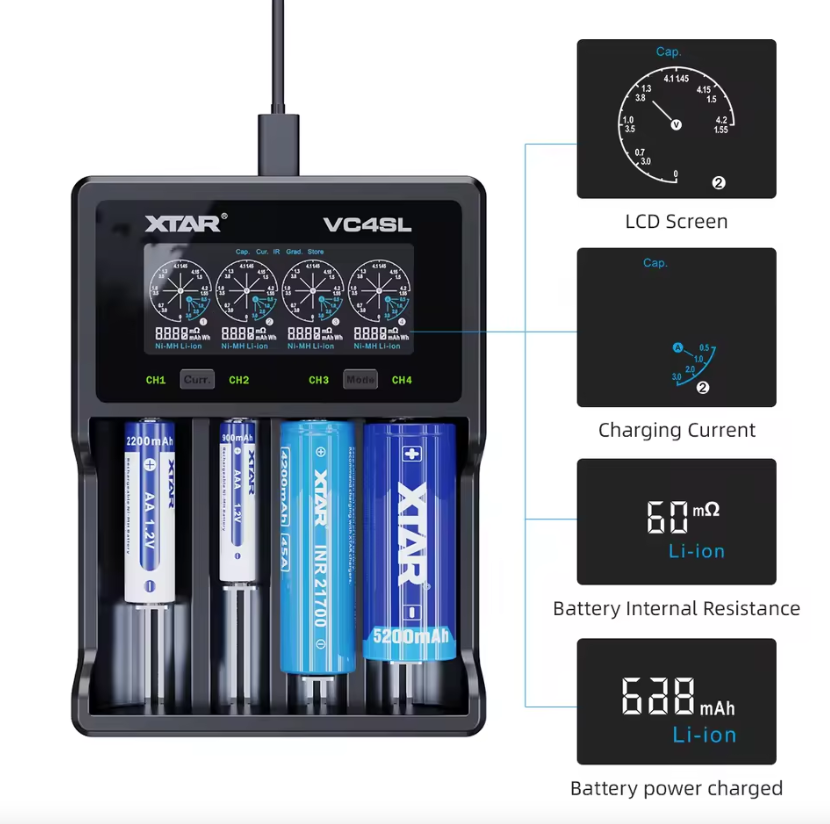 XTAR VC4SL 18650 21700 Batterilader USB-C Hurtiglading Miljøvennlig Allsidig Lader for Teknologitilbehør