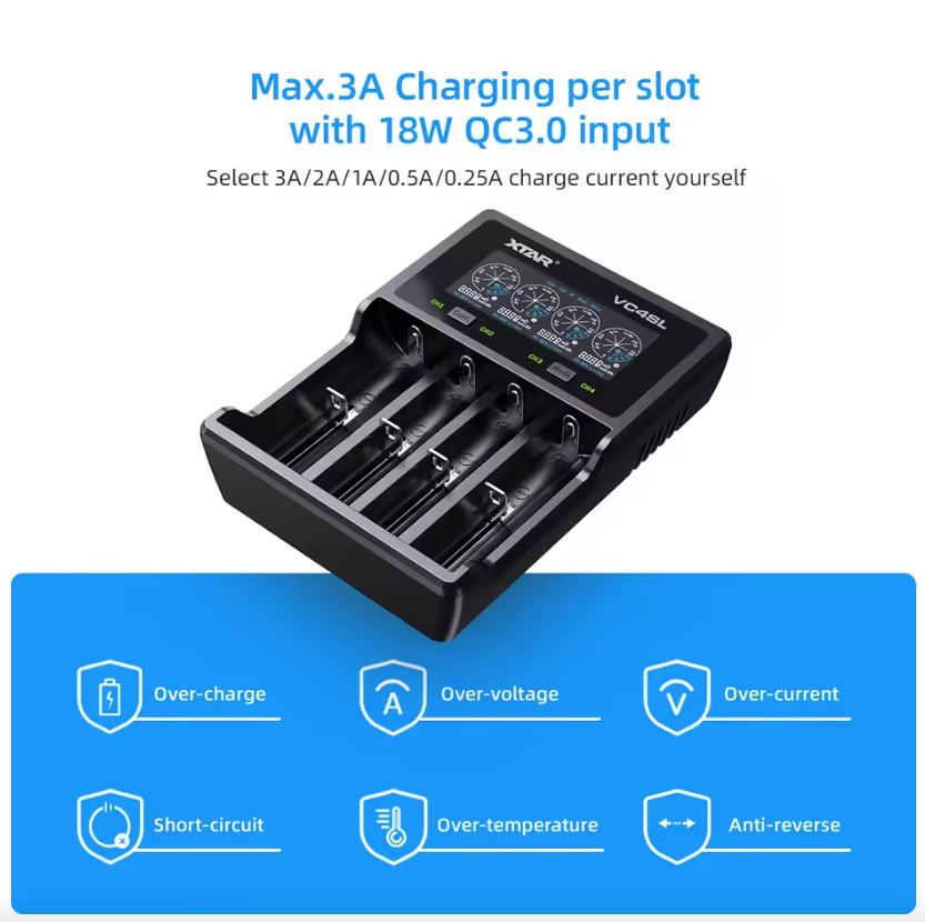XTAR VC4SL 18650 21700 Batterilader USB-C Hurtiglading Miljøvennlig Allsidig Lader for Teknologitilbehør