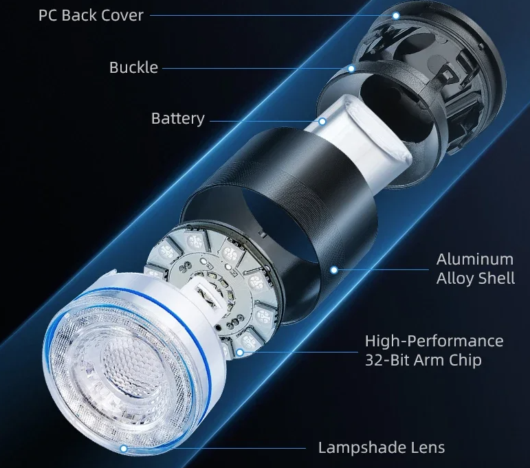 Allsidig sykkel baklys smart bremsesensor trådløs fjernkontroll fargerik blink gjenoppladbart lys